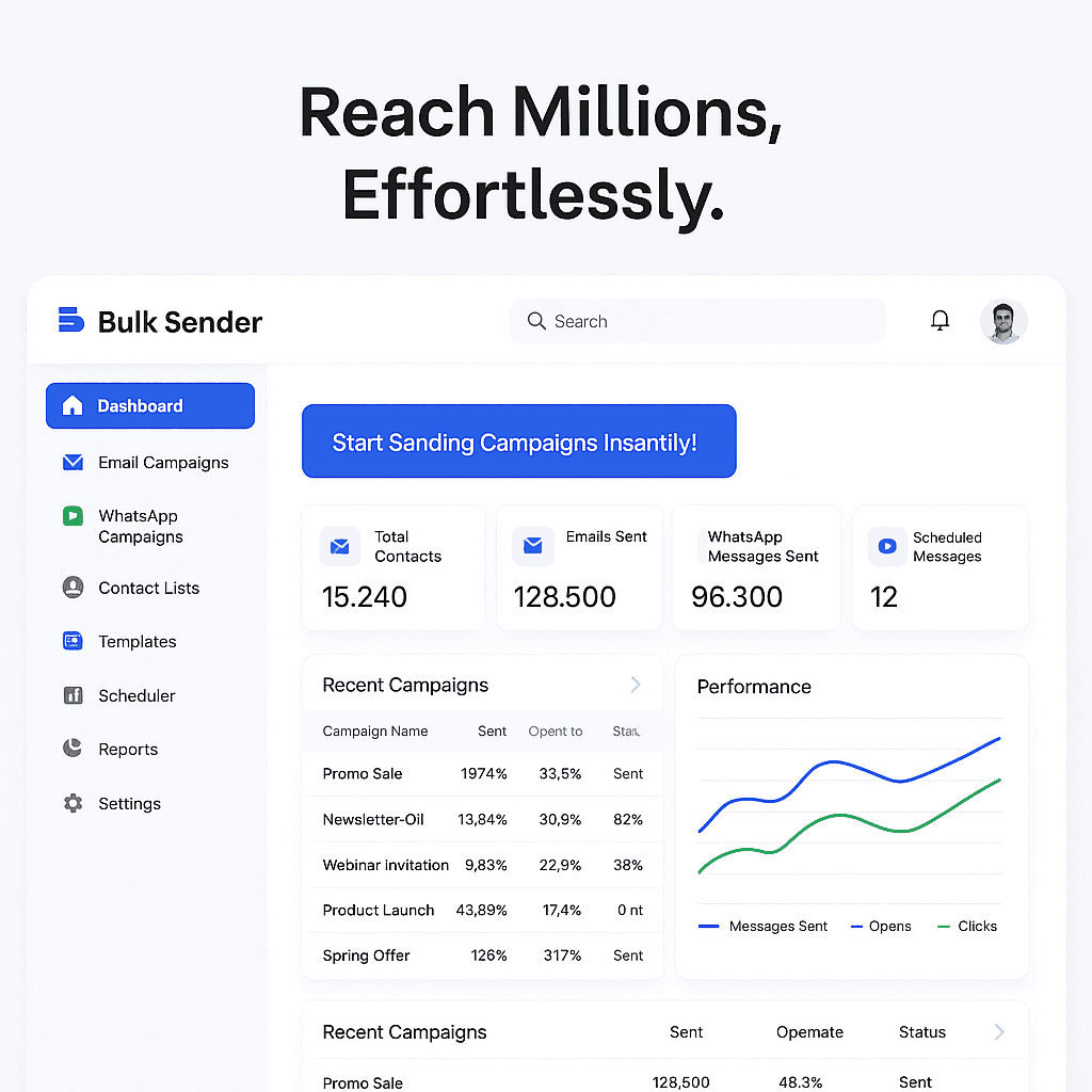 Marketing Automation Platform